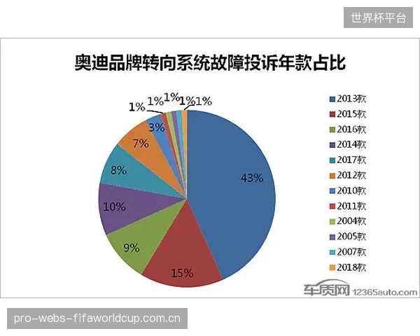 告别“删帖式”公关,体育组织的舆情导控体系正转向基于情感计算的主动风险预防 告别“删帖式”公关,体育组织的舆情导控体系正转向基于情感计算的主动风险预防